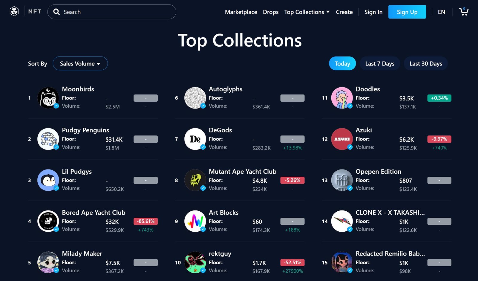 Crypto.com NFT Marketplace