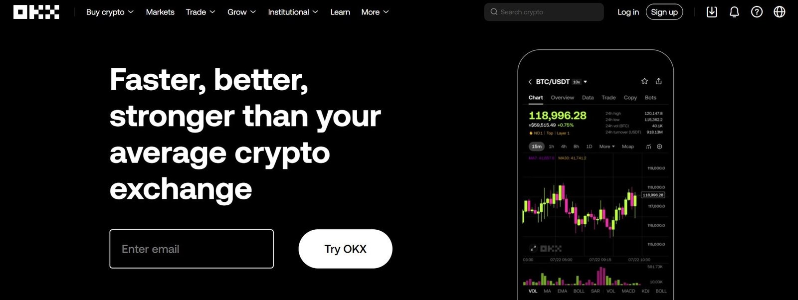 What is OKX?