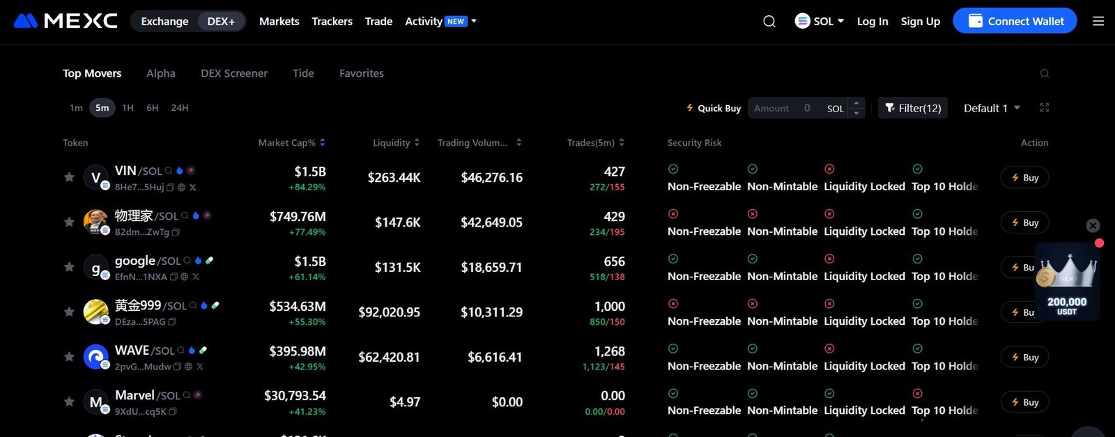MEXC vs OKX: Platform Products and Services