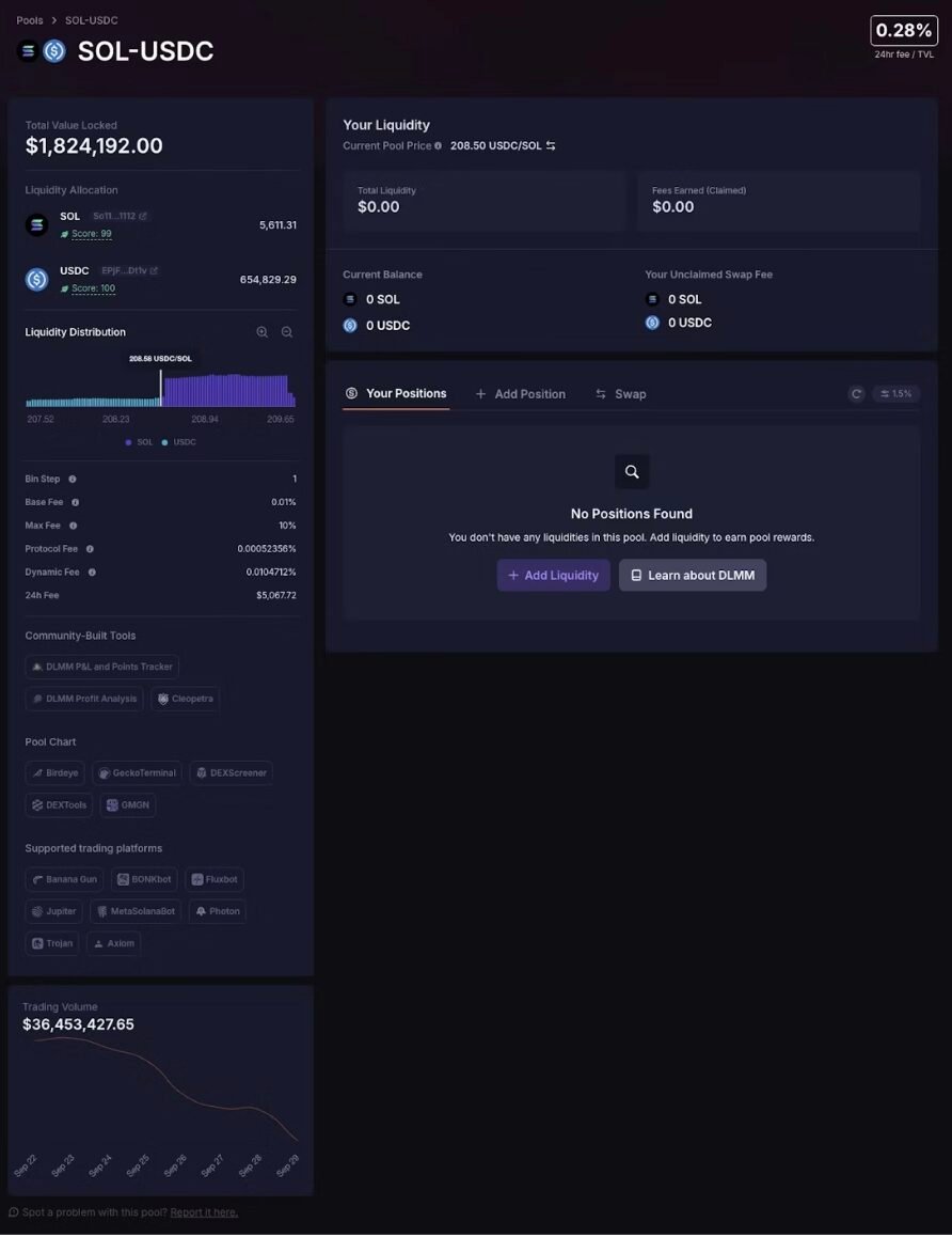 DLMM (Dynamic Liquidity Market Maker)