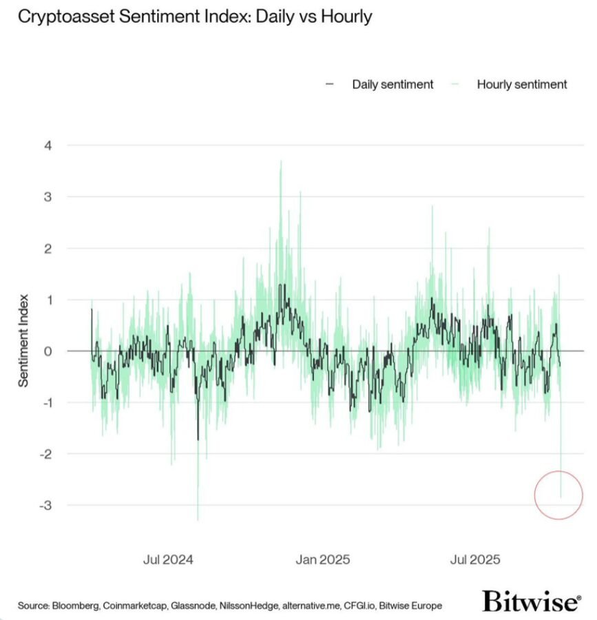 Analysts See the ‘Buy’ Signal Flashing