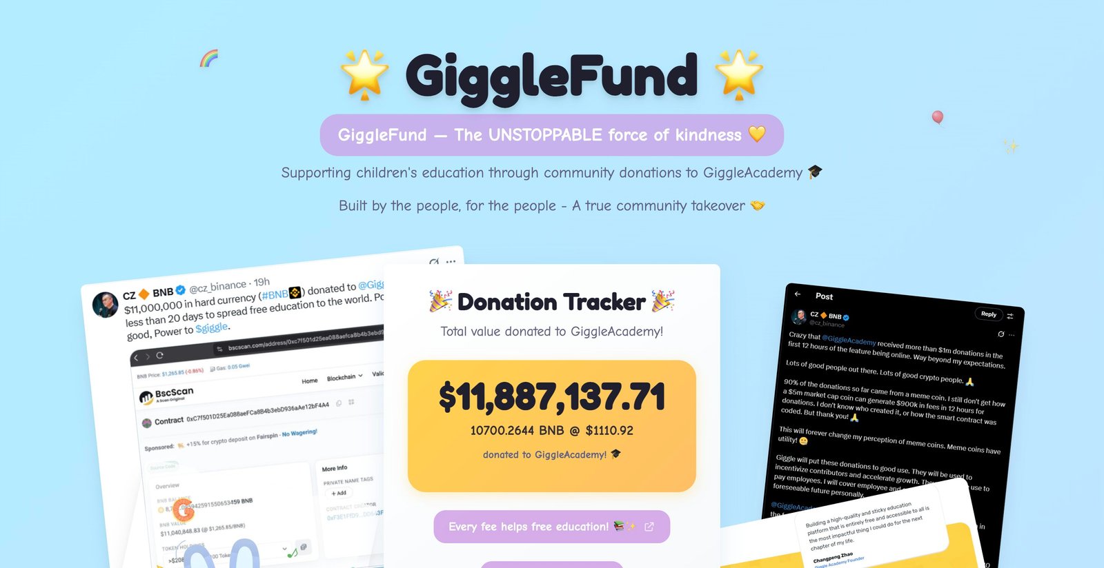 About Giggle Fund (GIGGLE)