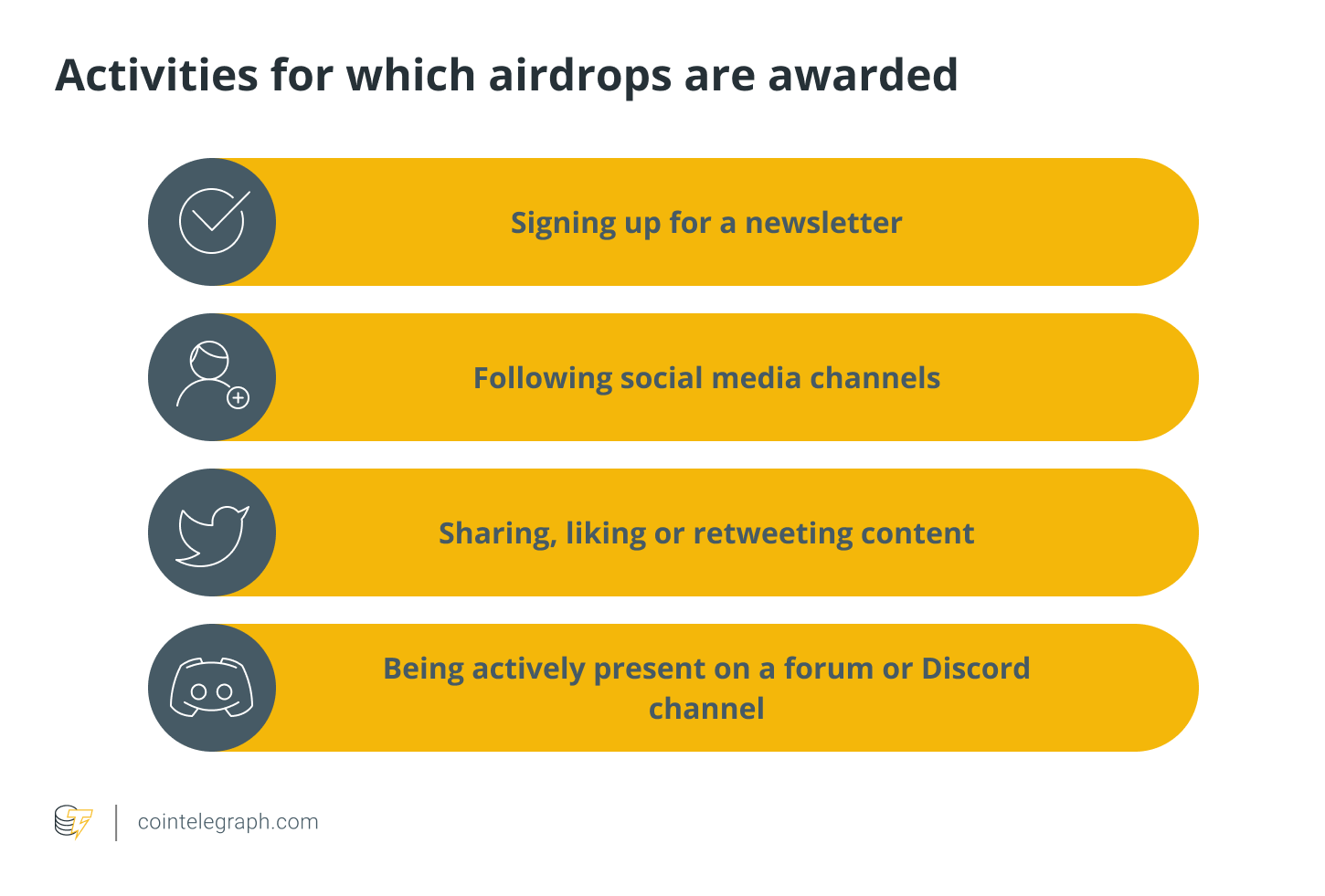 Tokens, Airdrop, Tokenomics