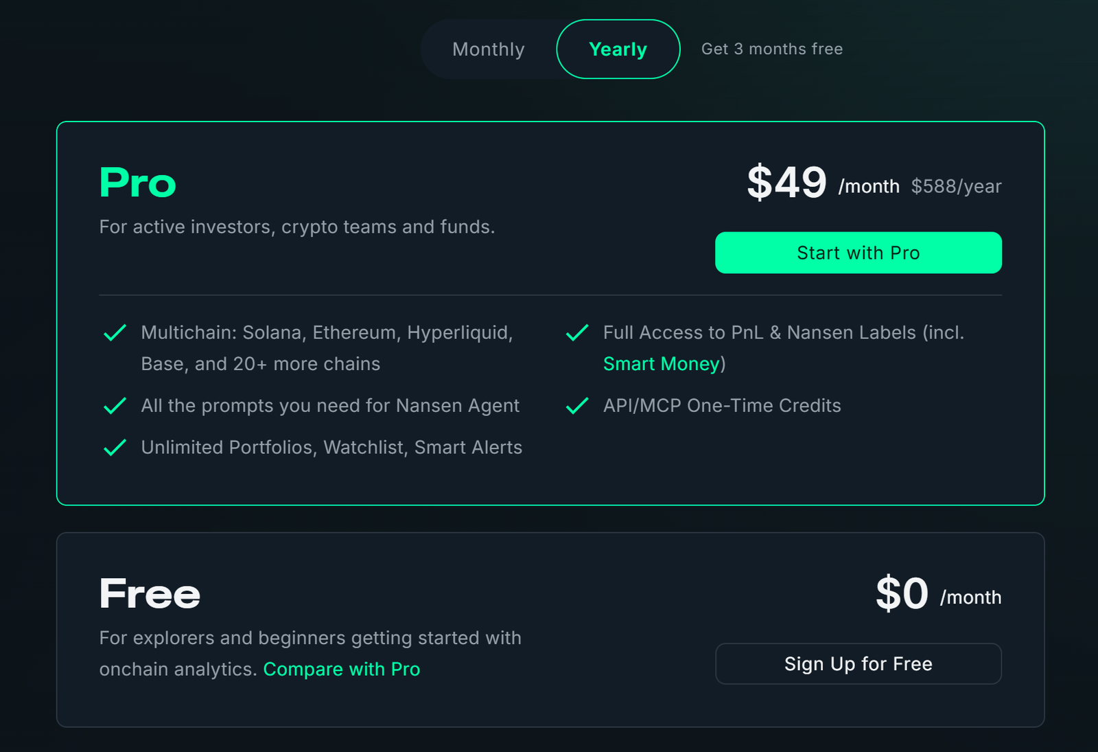 Check your Nansen Pricing Plans