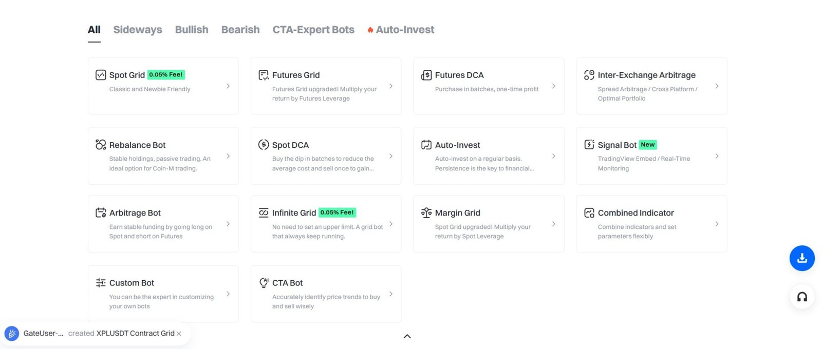 Automated Trading Bots
