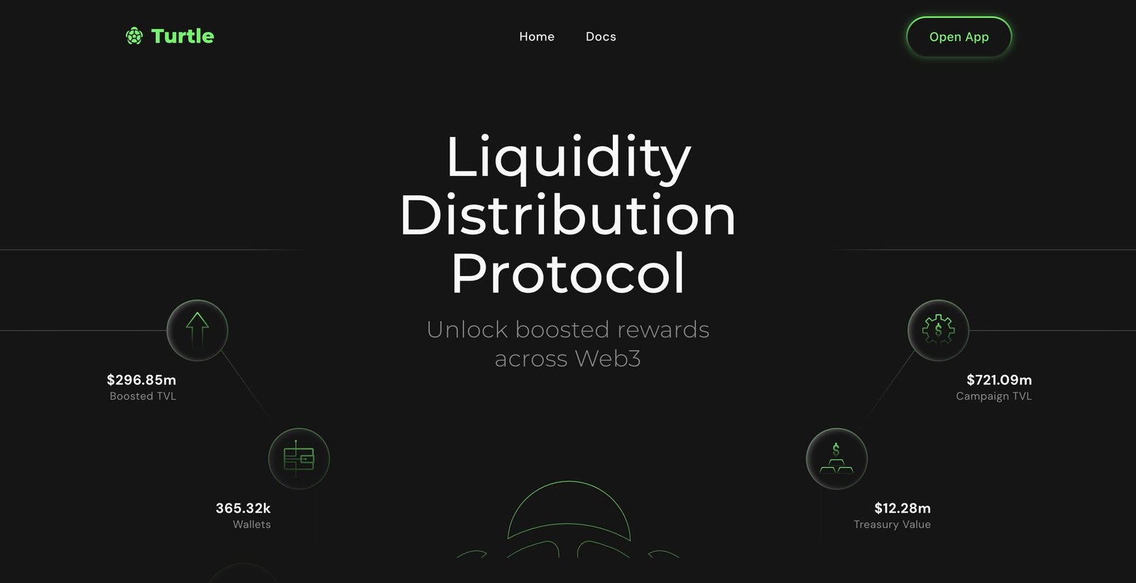 About Turtle (TURTLE)