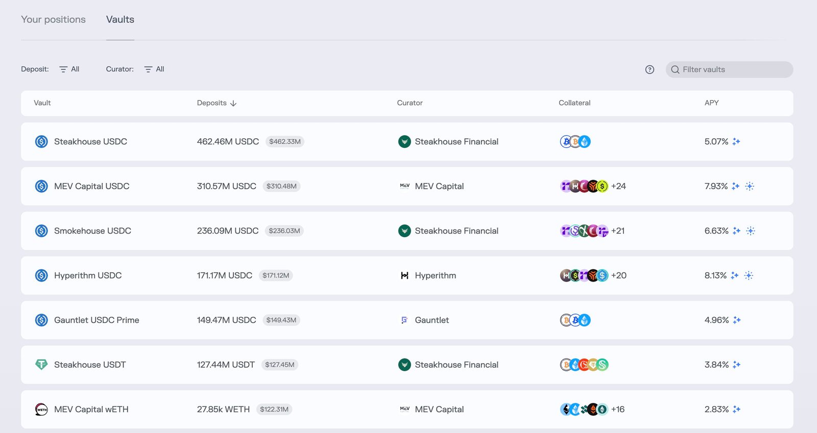 Morpho Earn Put Your Crypto to Work