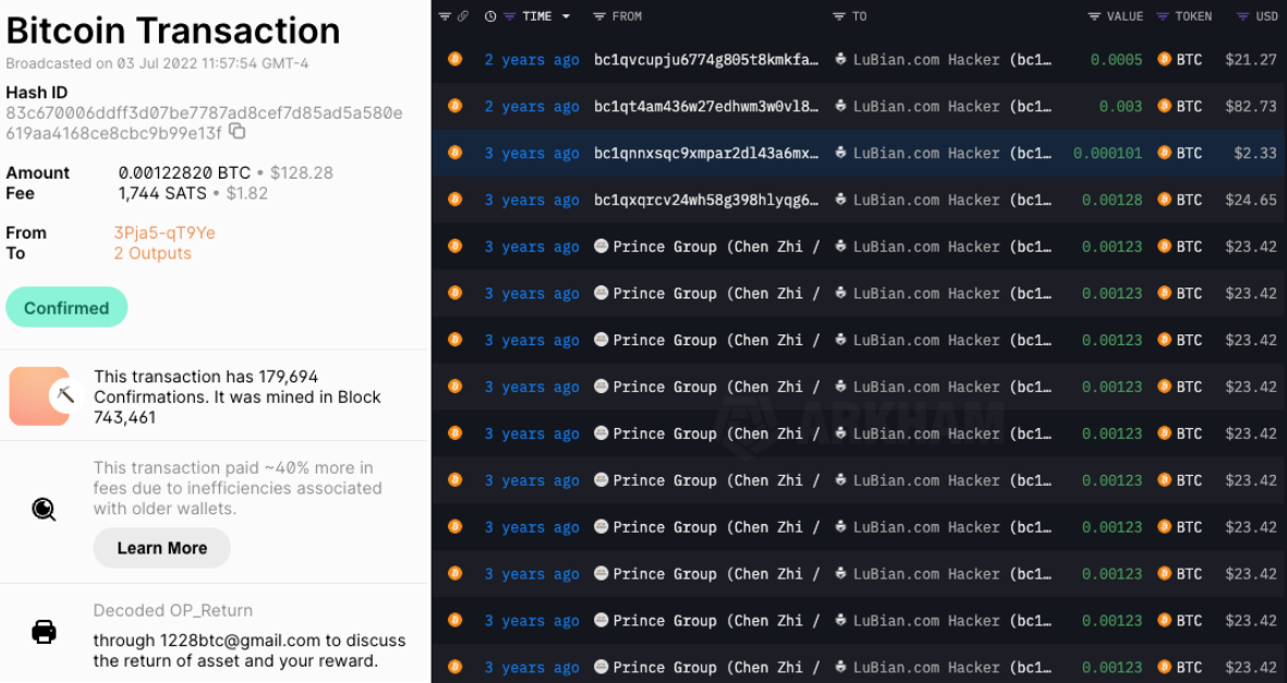 China, Transactions, Hackers, United States, Hacks
