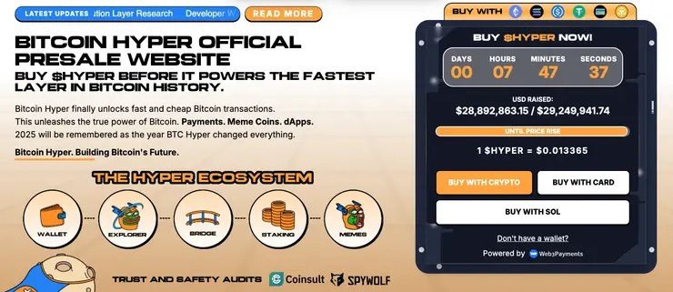 Bitcoin Hyper predpredaj kryptomeny