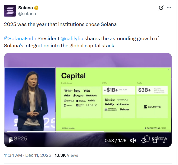 Investments, Solana, Tokenization, Institutions