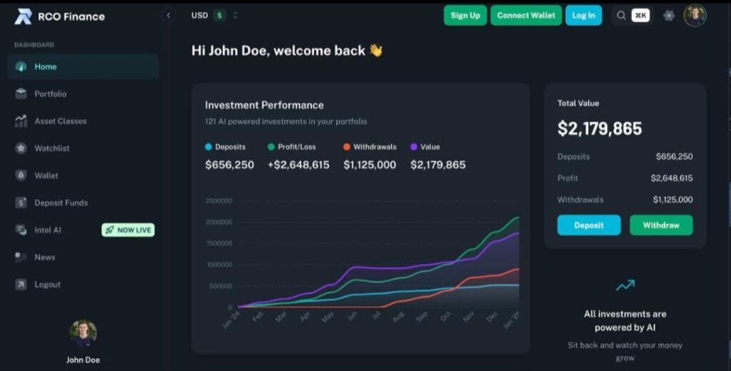 XRP Traders Are Watching This Token Presale After a $7.5M VC Investment 3 rcof home
