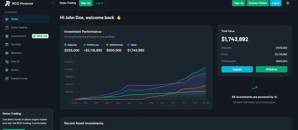 Shiba Inu and PEPE Traders Are Loading Up on This AI Trading Token 2 rcof value