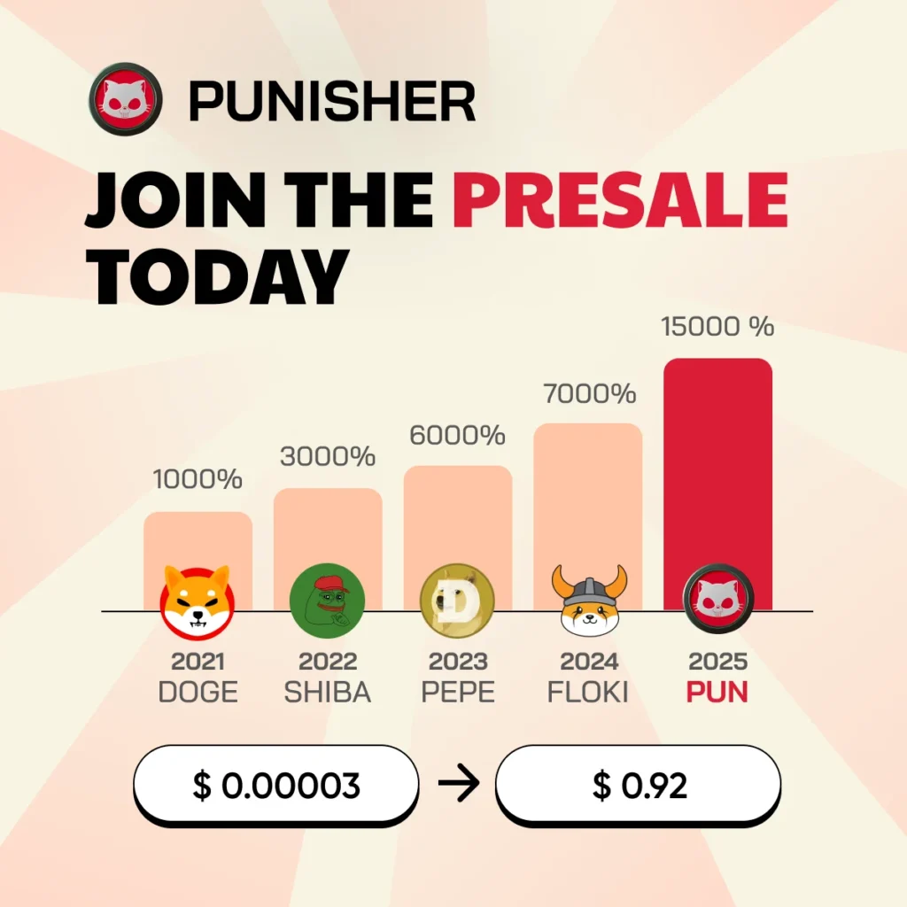 This New Crypto Presale Is Outpacing PEPE and DOGE in Early Volume – Punisher Coin to 1000x? 3 punisher coin
