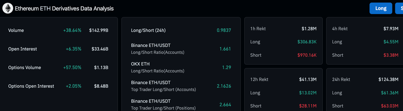 Ethereum