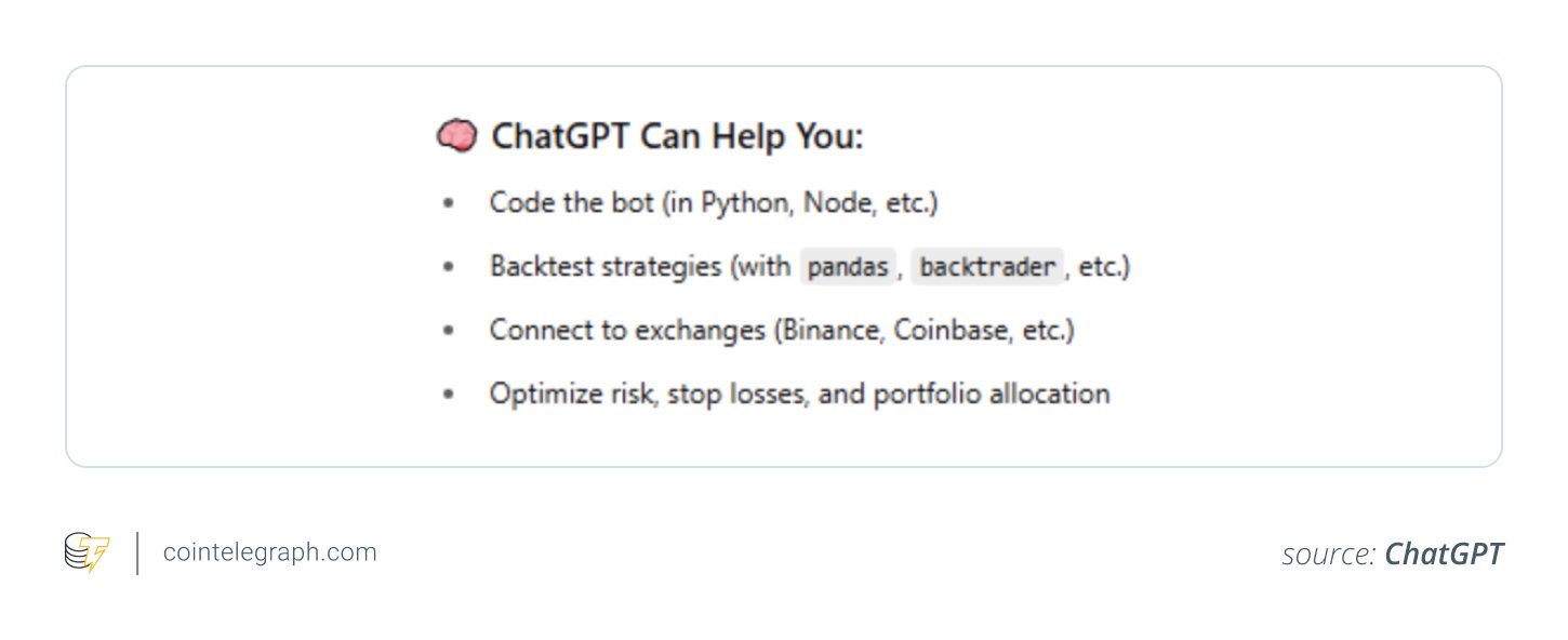How ChatGPT-powered crypto trading can help How ChatGPT-powered crypto trading can help
