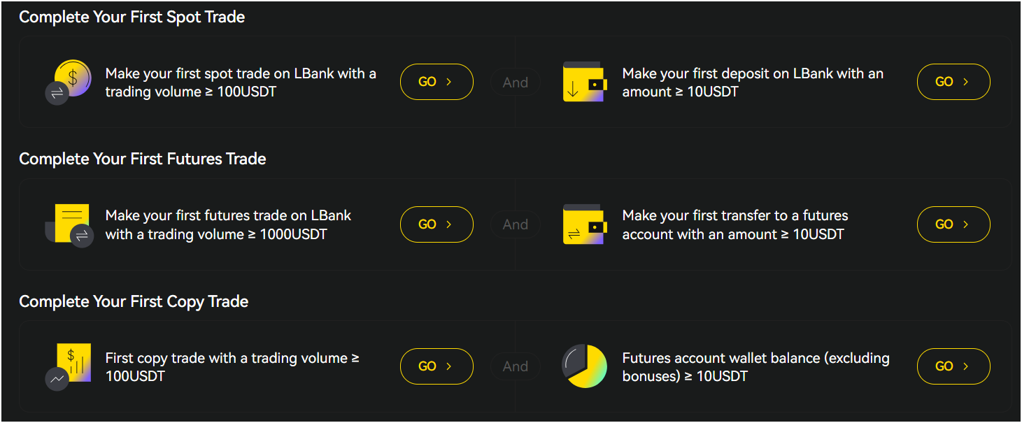 LBank Bonus for Completing Newcomer Tasks